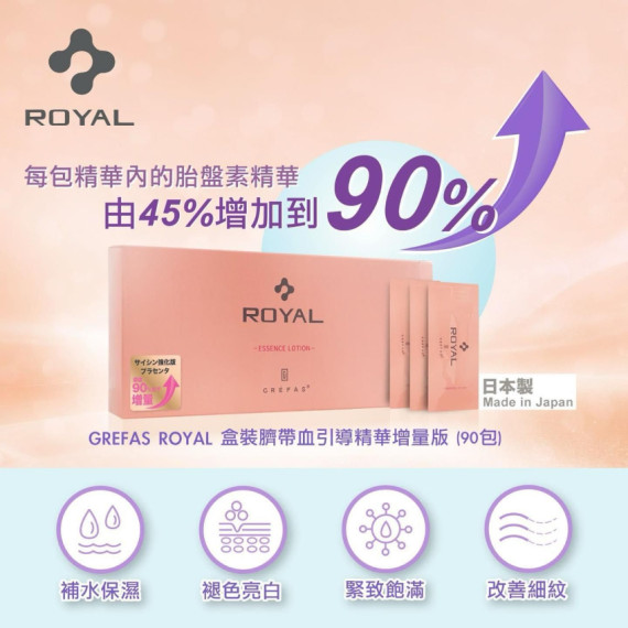 日本 Royal 盒裝臍帶血引導精華加強版 (一盒90包)