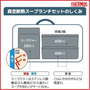 日本 THERMOS 不鏽鋼真空斷熱保溫飯盒 (連保溫袋)