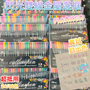 閃光雙線金屬邊框 MARKER